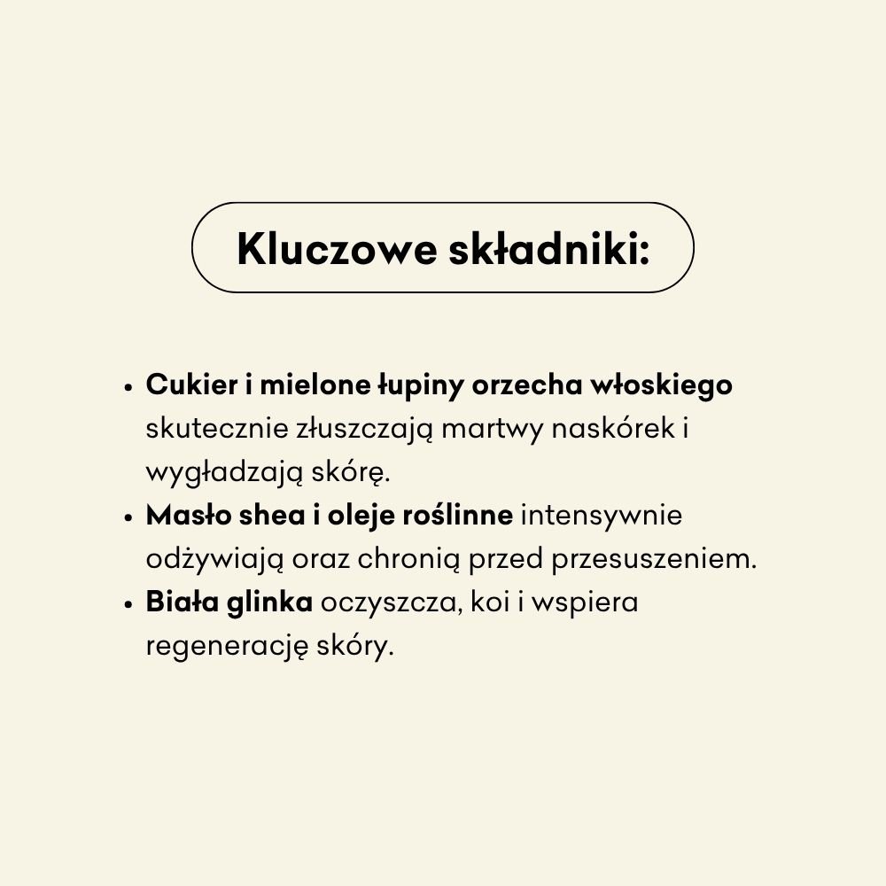 Kluczowe składniki peelingu to cukier i mielone łupiny orzecha włoskiego, które skutecznie złuszczają martwy naskórek i wygładzają skórę. 