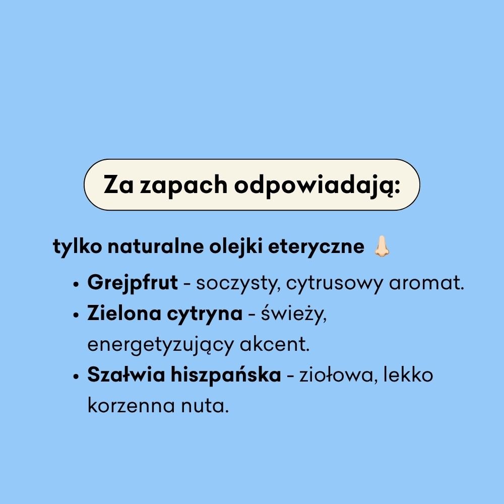 Dezodorant w kremie - mini - Cytrusowo-ziołowy z dodatkiem sody