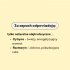Infografika dotycząca olejków eterycznych cytryny i rozmarynu, które odpowiadają za zapach produktu. 
